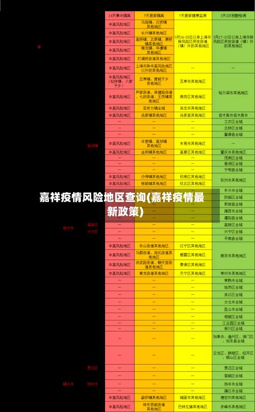 嘉祥疫情风险地区查询(嘉祥疫情最新政策)-第2张图片