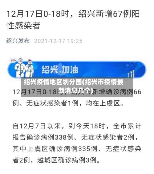 绍兴疫情地区划分图(绍兴市疫情最新消息几个)-第2张图片