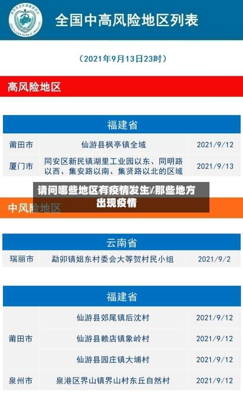 请问哪些地区有疫情发生/那些地方出现疫情-第2张图片