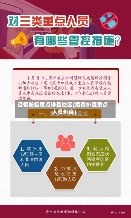疫情防控重点排查地区(疫情排查重点人员制度)-第2张图片