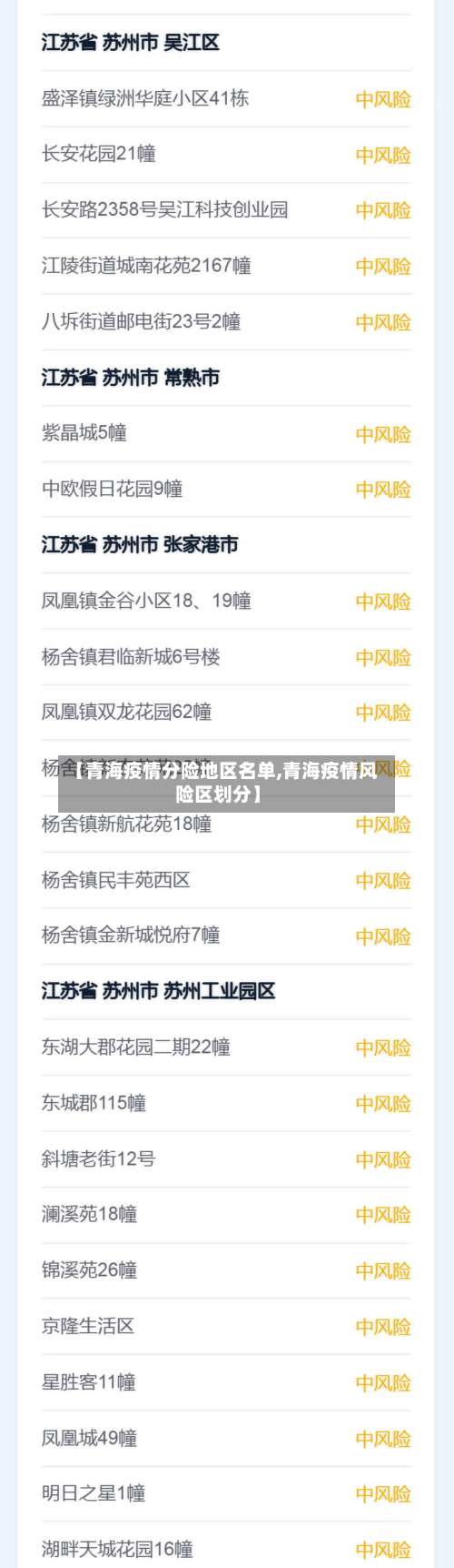 【青海疫情分险地区名单,青海疫情风险区划分】-第1张图片