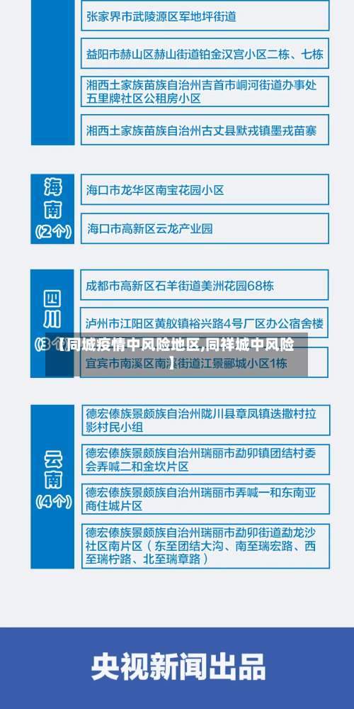 【同城疫情中风险地区,同祥城中风险】-第1张图片