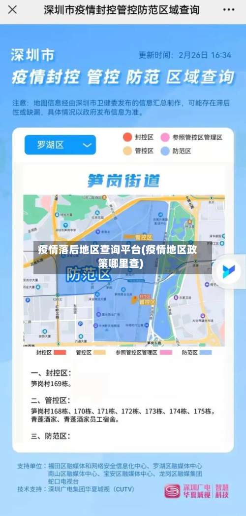 疫情落后地区查询平台(疫情地区政策哪里查)-第2张图片