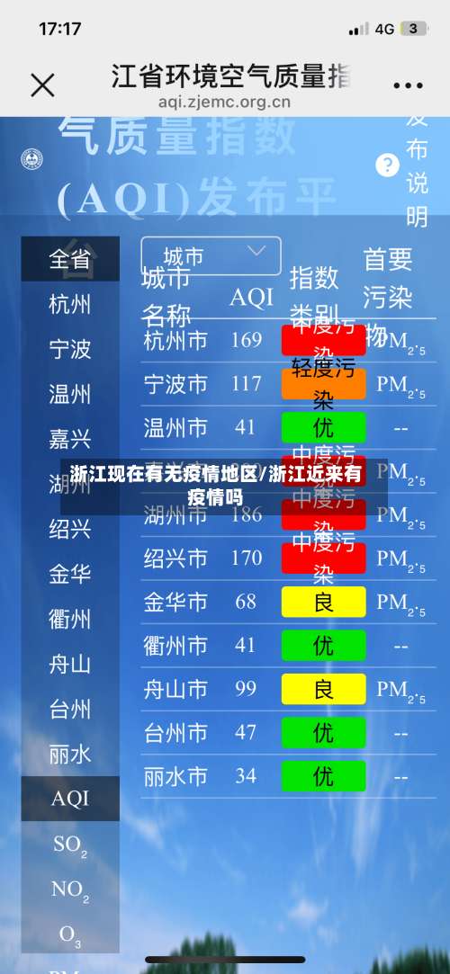 浙江现在有无疫情地区/浙江近来有疫情吗-第1张图片