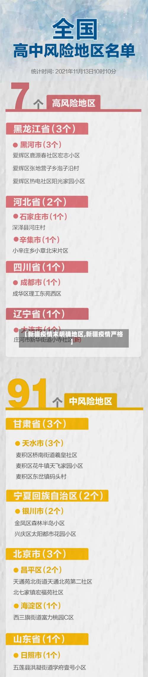 【新疆疫情末明确地区,新疆疫情严格】-第2张图片