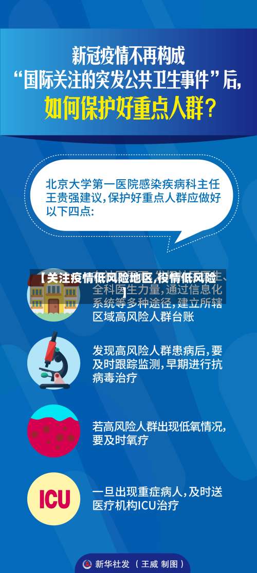 【关注疫情低风险地区,役情低风险】-第1张图片