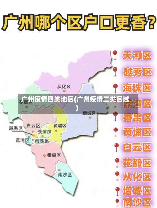 广州疫情四类地区(广州疫情二类区域)-第1张图片
