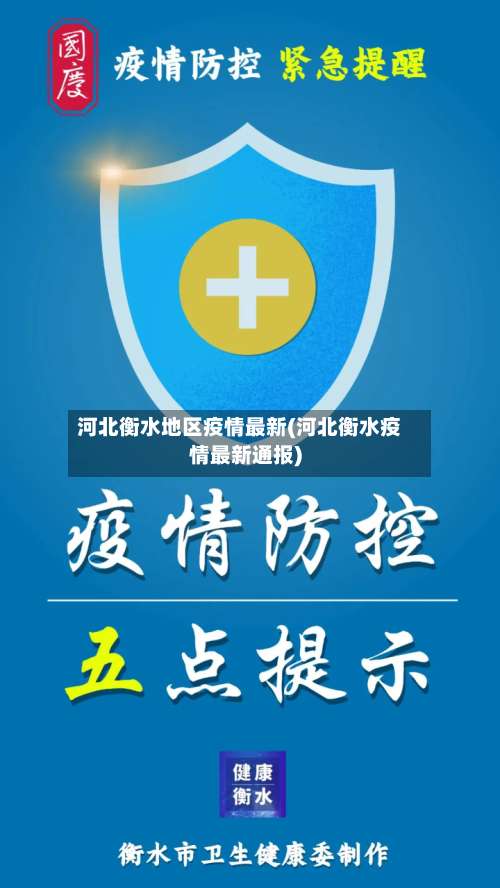 河北衡水地区疫情最新(河北衡水疫情最新通报)-第1张图片
