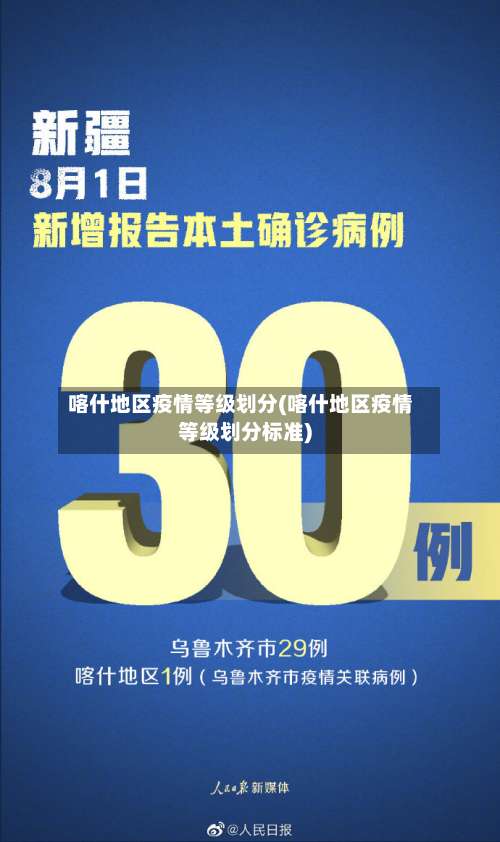 喀什地区疫情等级划分(喀什地区疫情等级划分标准)-第1张图片