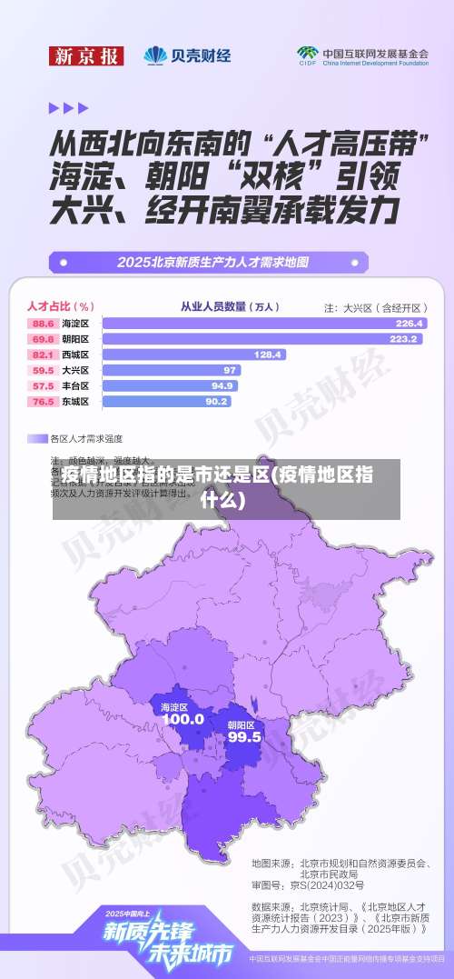疫情地区指的是市还是区(疫情地区指什么)-第2张图片
