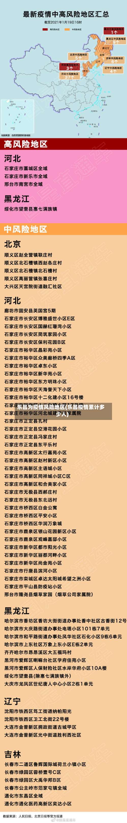 乐昌为疫情风险地区(乐昌疫情累计多少人)-第1张图片