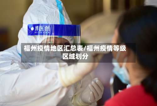 福州疫情地区汇总表/福州疫情等级区域划分-第2张图片