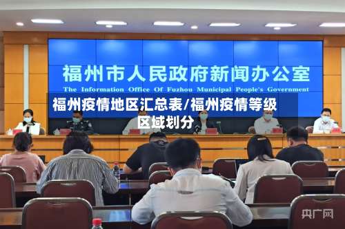 福州疫情地区汇总表/福州疫情等级区域划分-第1张图片