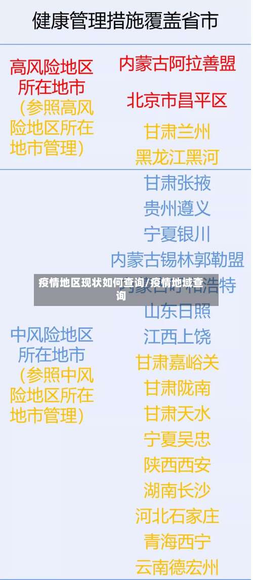疫情地区现状如何查询/疫情地域查询-第2张图片