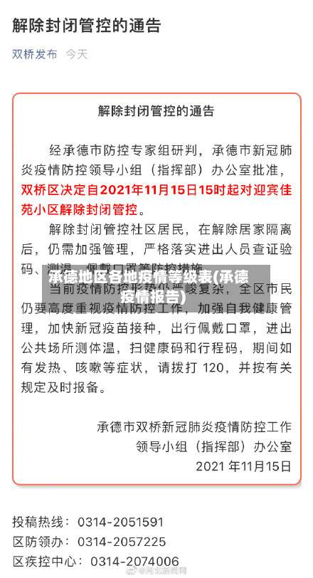 承德地区各地疫情等级表(承德疫情报告)-第1张图片