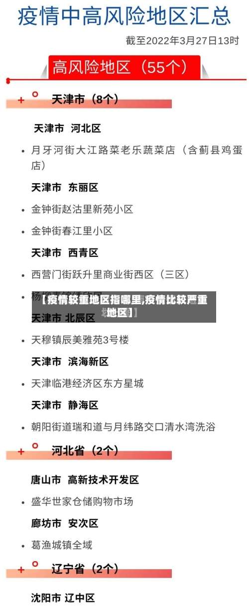 【疫情较重地区指哪里,疫情比较严重地区】-第1张图片