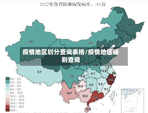 疫情地区划分查询表格/疫情地区级别查询-第2张图片