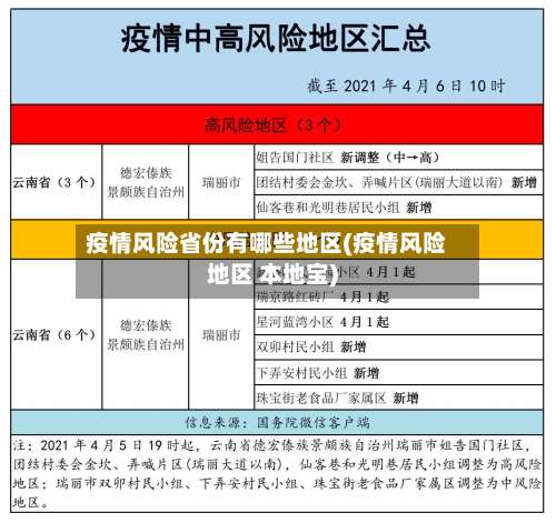 疫情风险省份有哪些地区(疫情风险地区 本地宝)-第1张图片