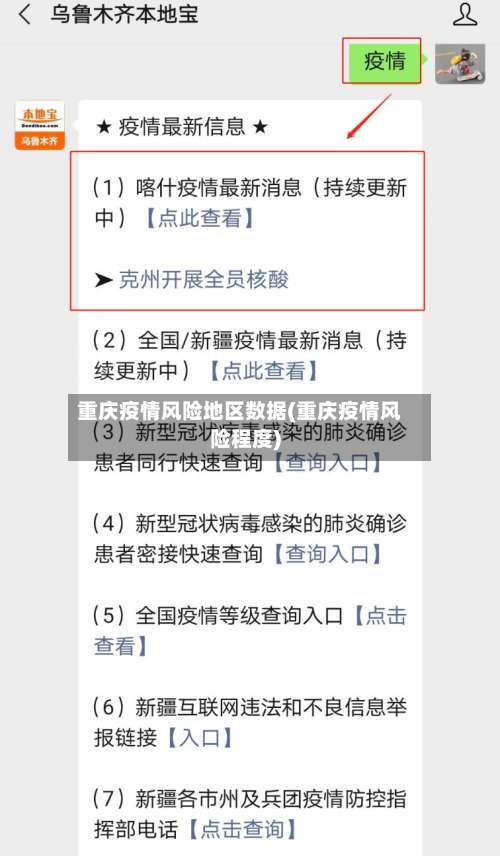 重庆疫情风险地区数据(重庆疫情风险程度)-第1张图片