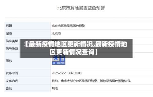 【最新疫情地区更新情况,最新疫情地区更新情况查询】-第1张图片