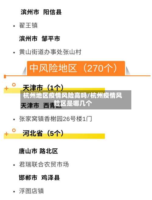杭州地区疫情风险高吗/杭州疫情风险区是哪几个-第1张图片