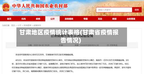 甘肃地区疫情统计表格(甘肃省疫情报告情况)-第1张图片