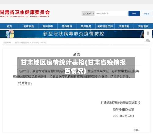 甘肃地区疫情统计表格(甘肃省疫情报告情况)-第2张图片