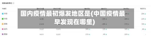 国内疫情最初爆发地区是(中国疫情最早发现在哪里)-第2张图片