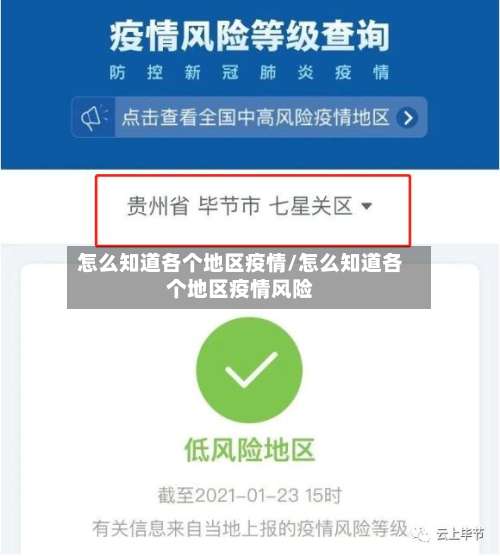 怎么知道各个地区疫情/怎么知道各个地区疫情风险-第1张图片