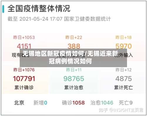 无锡地区新冠疫情如何/无锡近来新冠病例情况如何-第1张图片
