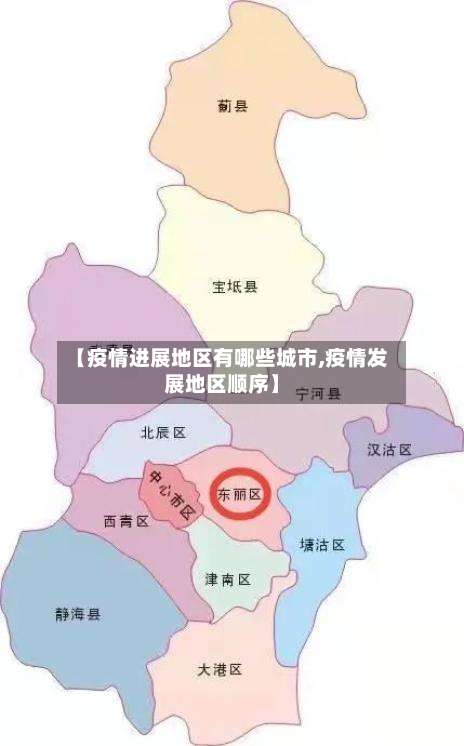 【疫情进展地区有哪些城市,疫情发展地区顺序】-第1张图片