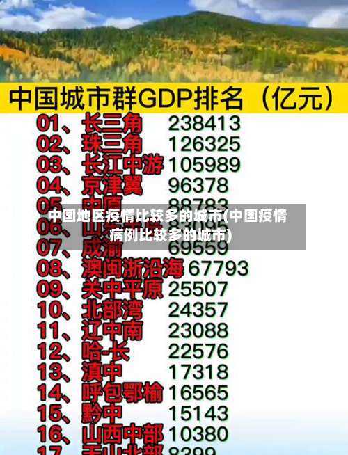 中国地区疫情比较多的城市(中国疫情病例比较多的城市)-第2张图片