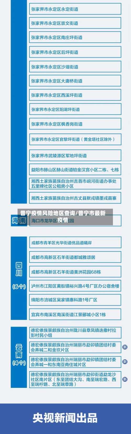 普宁疫情风险地区查询/普宁市最新疫情-第2张图片