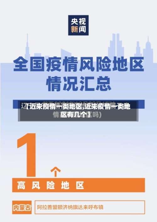 【近来疫情一类地区,近来疫情一类地区有几个】-第1张图片