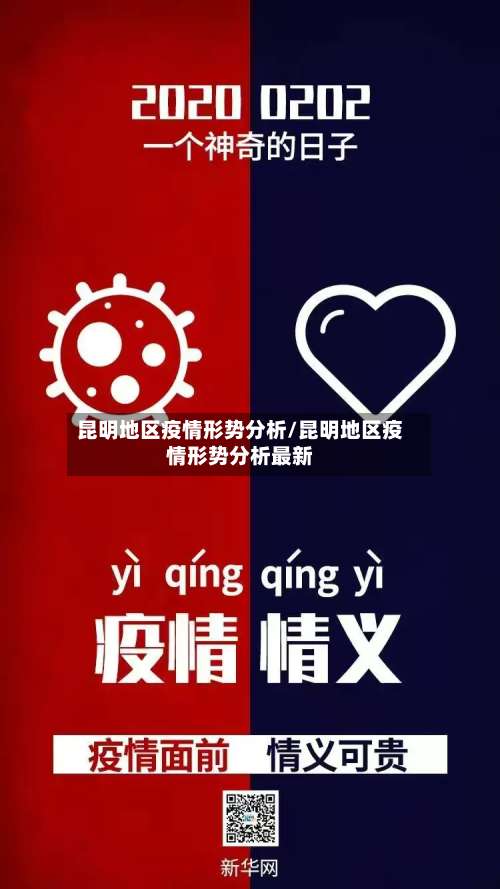昆明地区疫情形势分析/昆明地区疫情形势分析最新-第2张图片