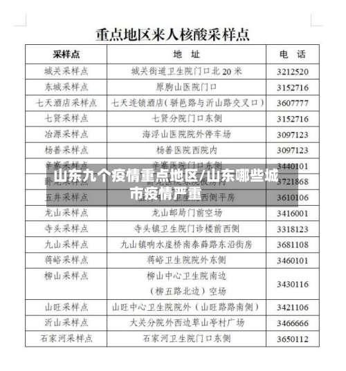山东九个疫情重点地区/山东哪些城市疫情严重-第1张图片