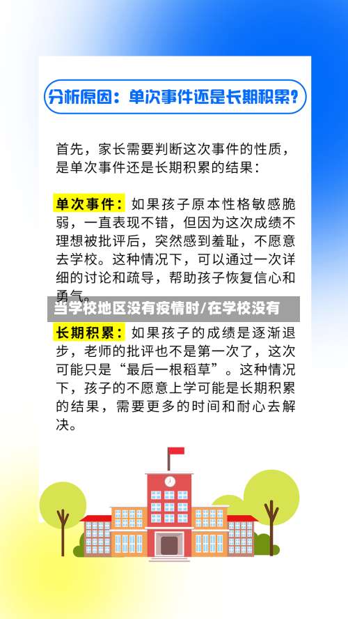 当学校地区没有疫情时/在学校没有-第3张图片