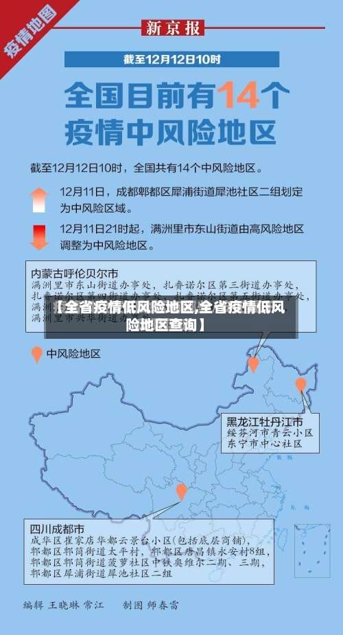 【全省疫情低风险地区,全省疫情低风险地区查询】-第1张图片
