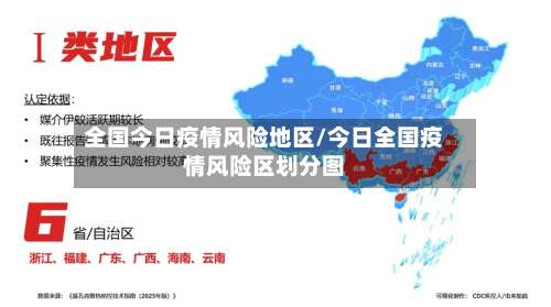 全国今日疫情风险地区/今日全国疫情风险区划分图-第3张图片
