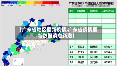 【广东省地区最新疫情,广东省疫情最新数据消息新增】-第1张图片