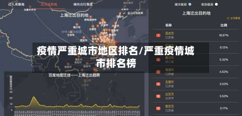 疫情严重城市地区排名/严重疫情城市排名榜-第1张图片