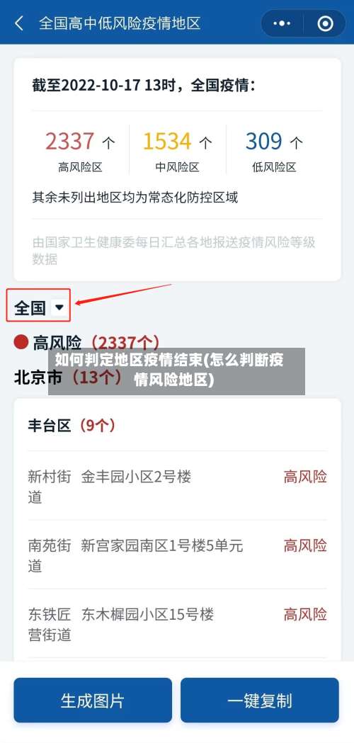如何判定地区疫情结束(怎么判断疫情风险地区)-第1张图片