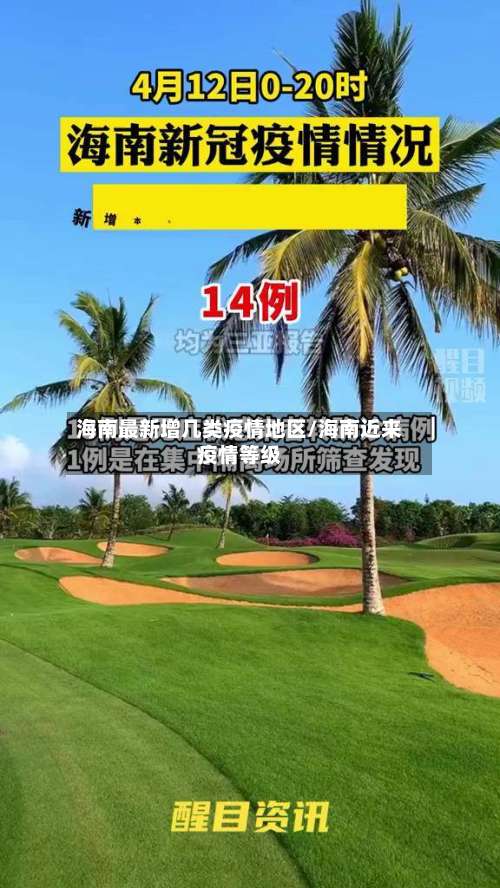 海南最新增几类疫情地区/海南近来疫情等级-第1张图片