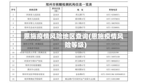 恩施疫情风险地区查询(恩施疫情风险等级)-第3张图片
