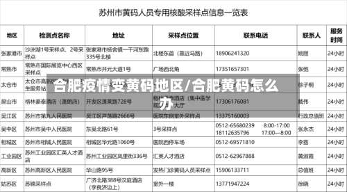 合肥疫情变黄码地区/合肥黄码怎么办-第1张图片