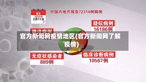 官方新闻网疫情地区(官方新闻网了解疫情)-第2张图片