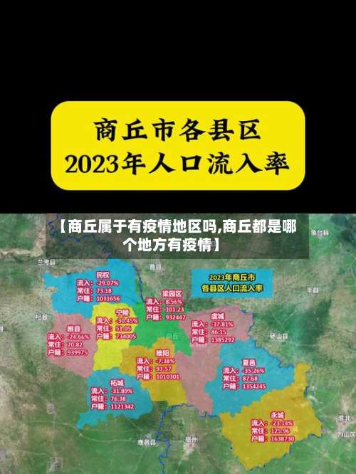 【商丘属于有疫情地区吗,商丘都是哪个地方有疫情】-第2张图片