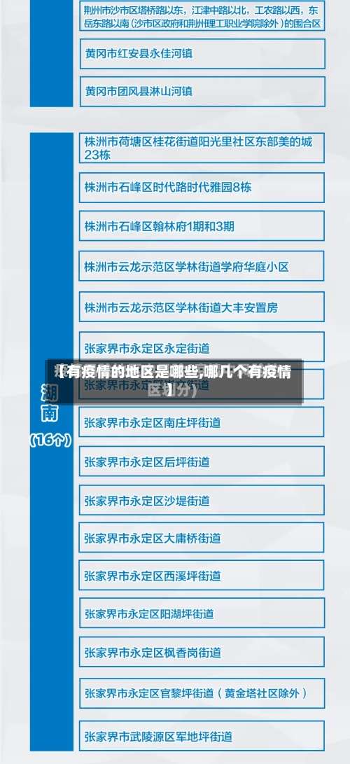 【有疫情的地区是哪些,哪几个有疫情】-第2张图片