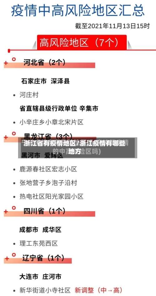 浙江省有疫情地区/浙江疫情有哪些地方-第1张图片
