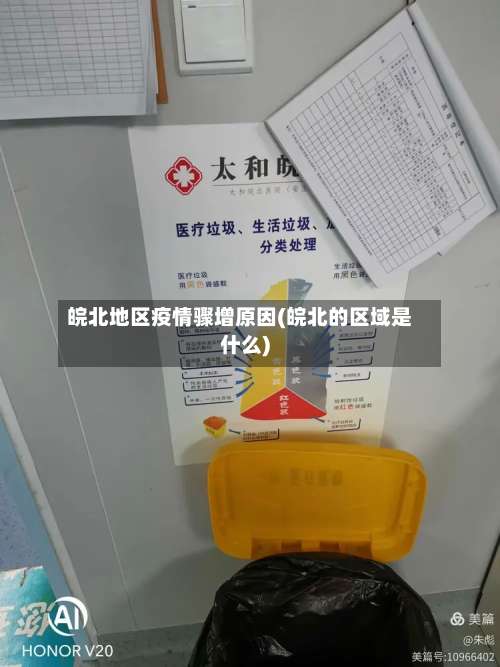 皖北地区疫情骤增原因(皖北的区域是什么)-第1张图片